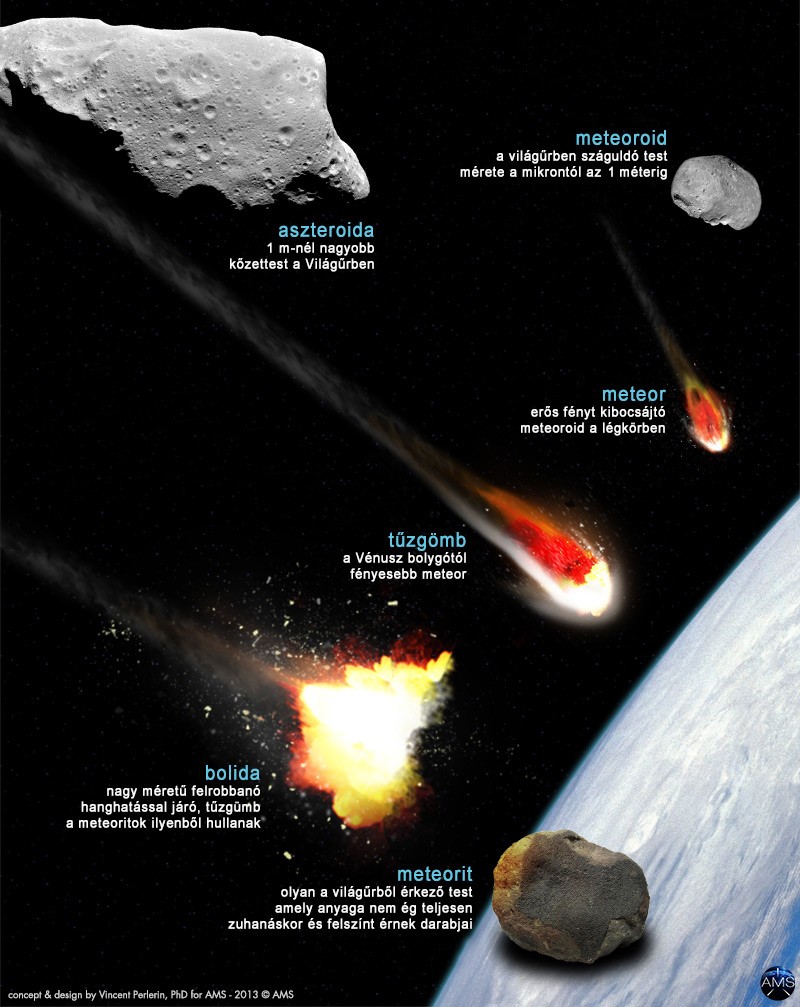 Meteorit